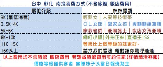 台中-彰化-南投的叫小姐費用